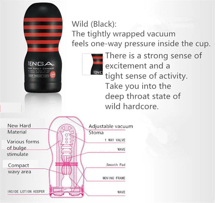 Deep Throat Cup Masturbator