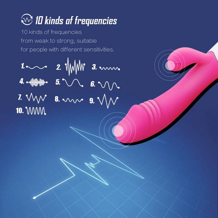 10 Speed Women G-spot Waterproof Vibrator