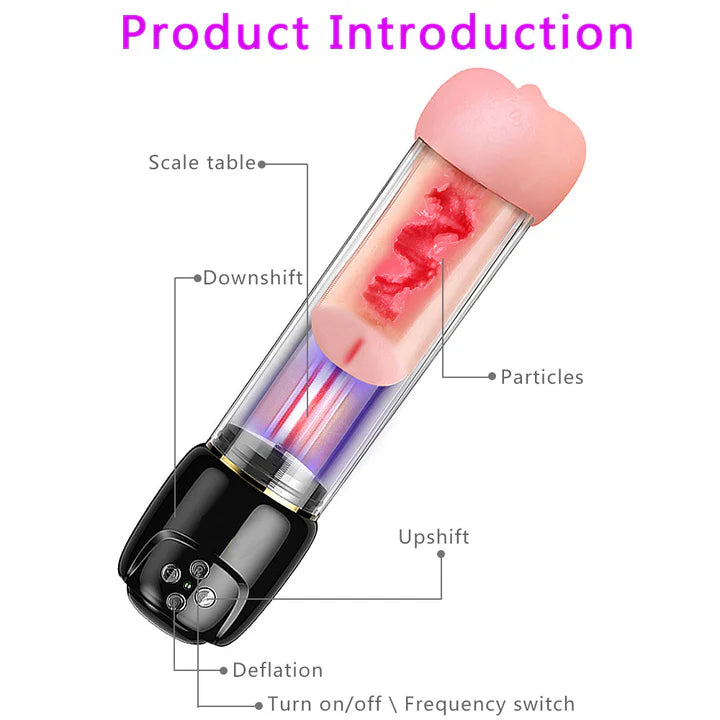 Automatic Penis Enlargement Vibrator & Male Mastubator