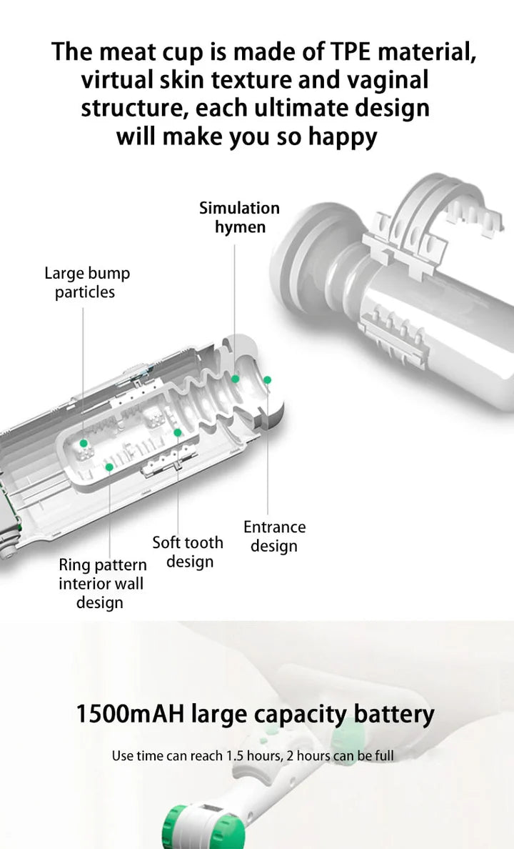 Remote Controller Automatic Telescopic Wearable Masturbator